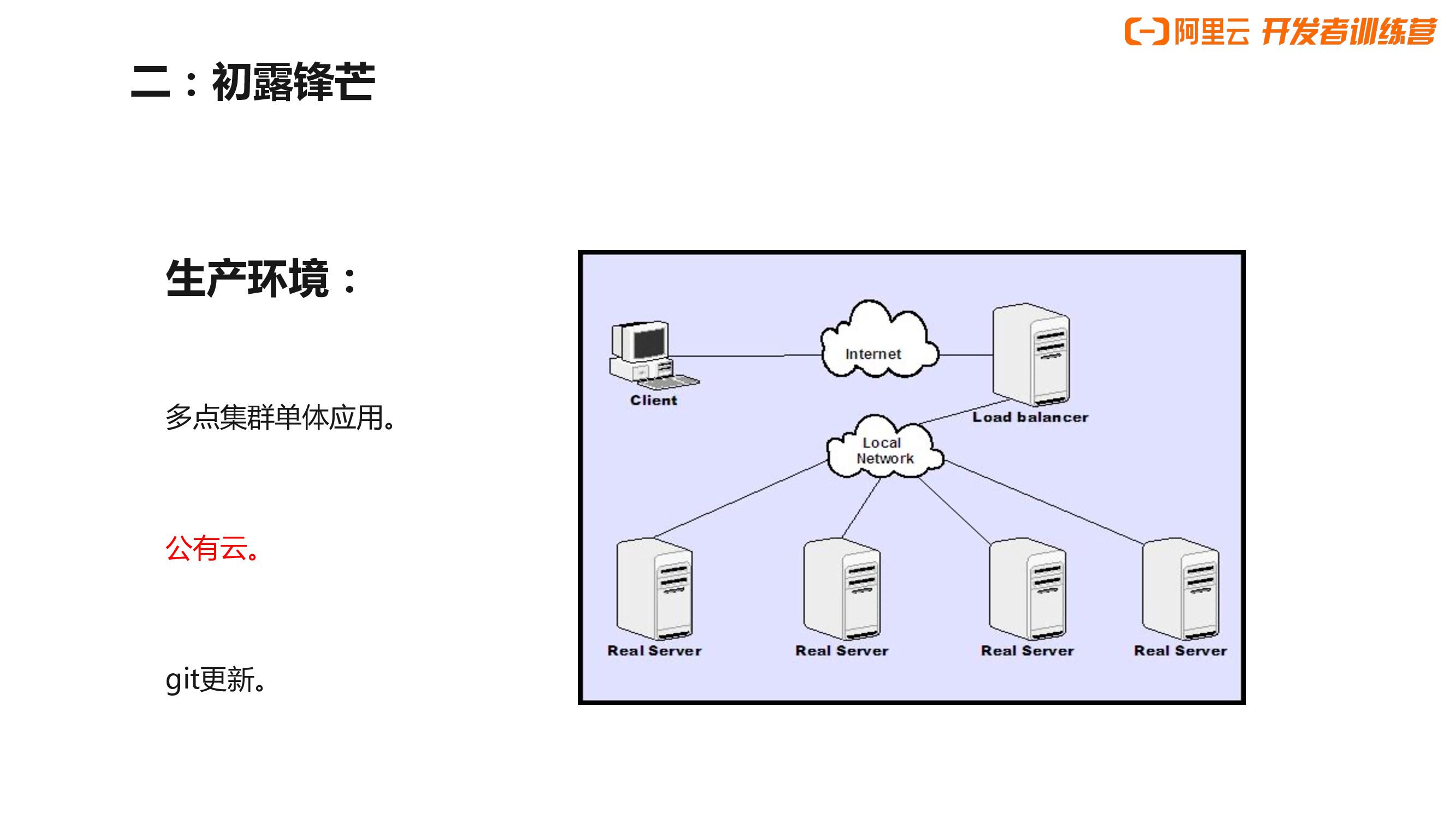 阿里云：5日docker训练营（一）_第9页