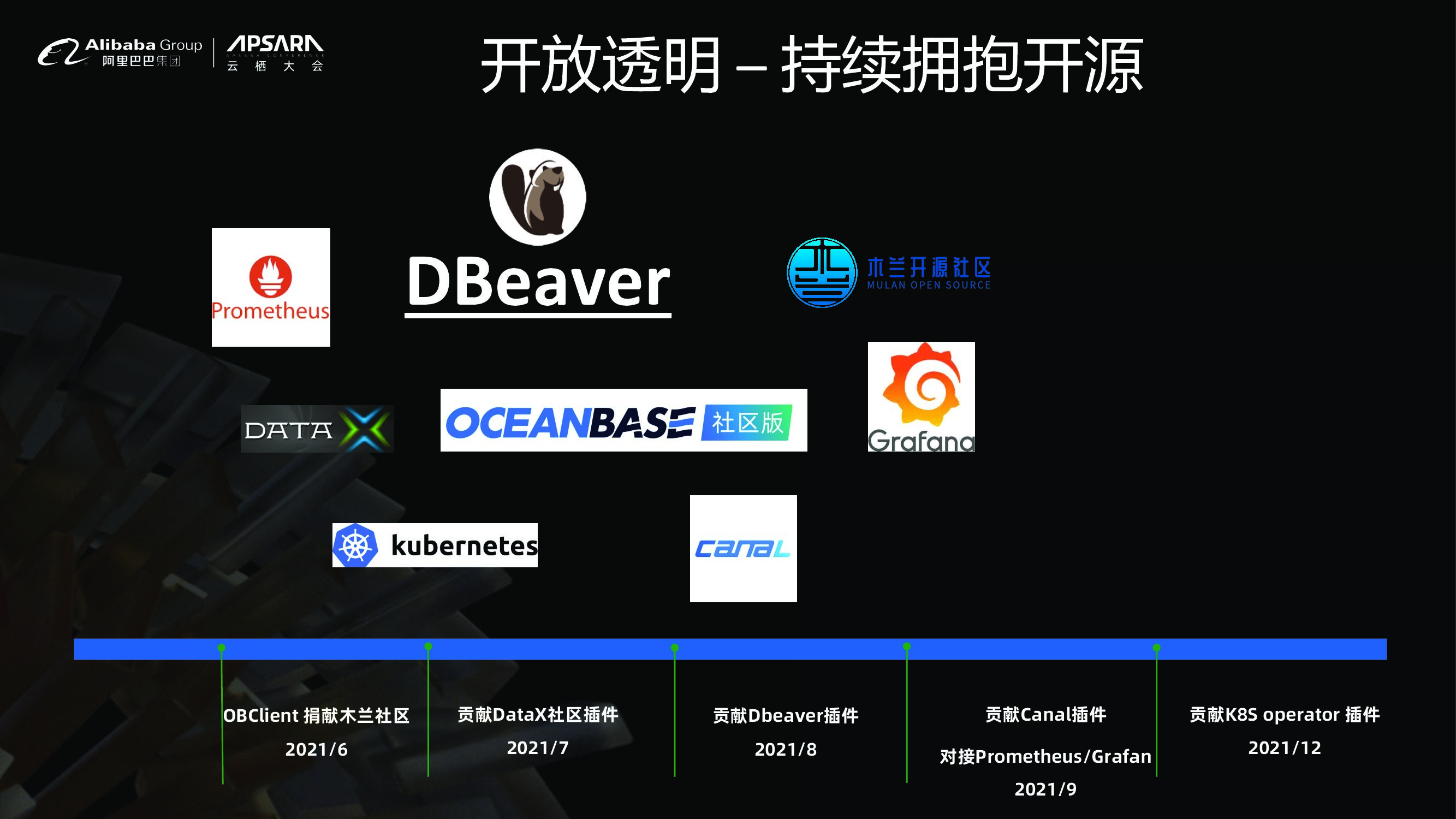 阿里巴巴：开源HTAP OceanBase产品揭秘_第6页