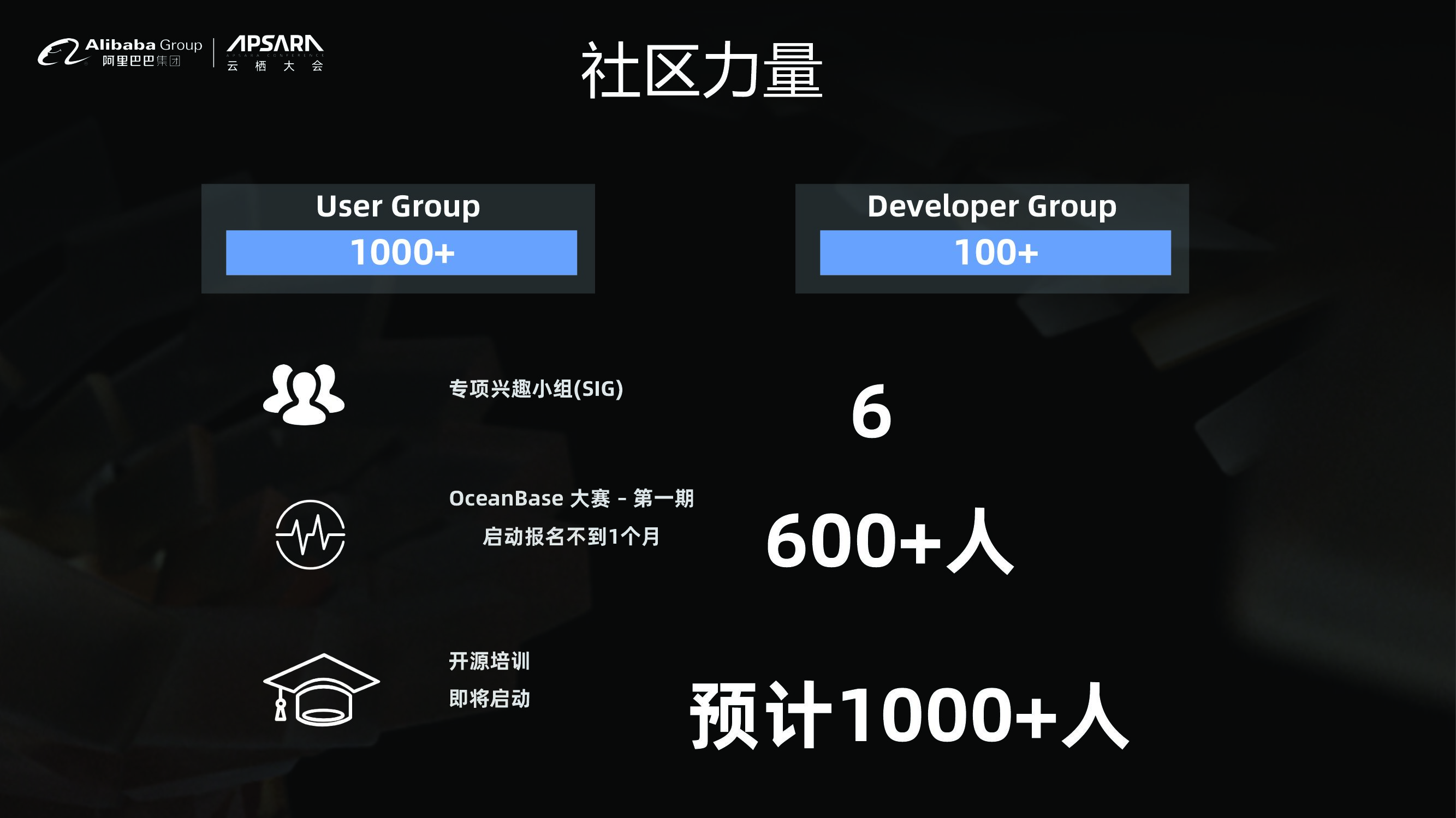 阿里巴巴：开源HTAP OceanBase产品揭秘_第8页