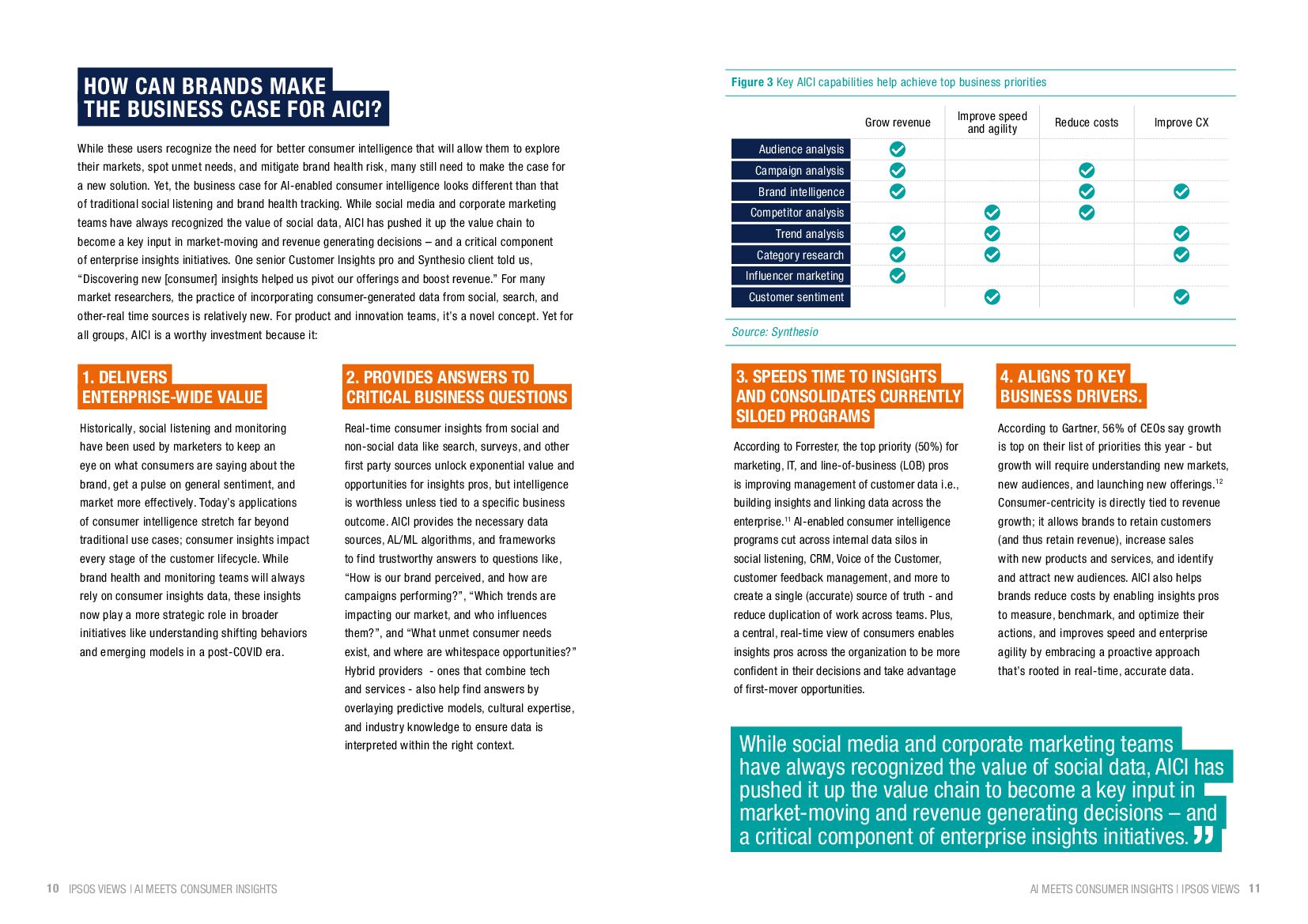 益普索：人工智能生成消费者洞察报告（英文版）_第6页