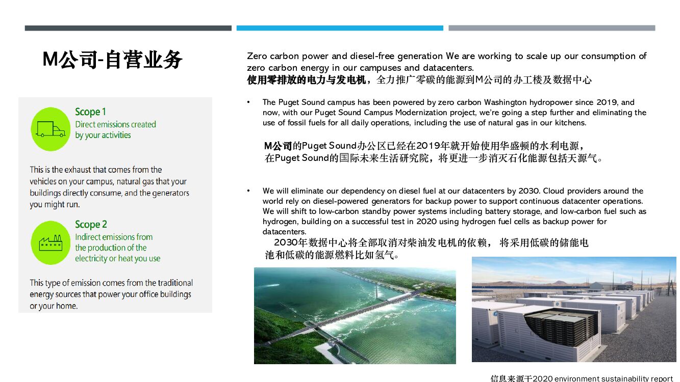 钱进：跨国企业碳中和愿景和案例_第7页