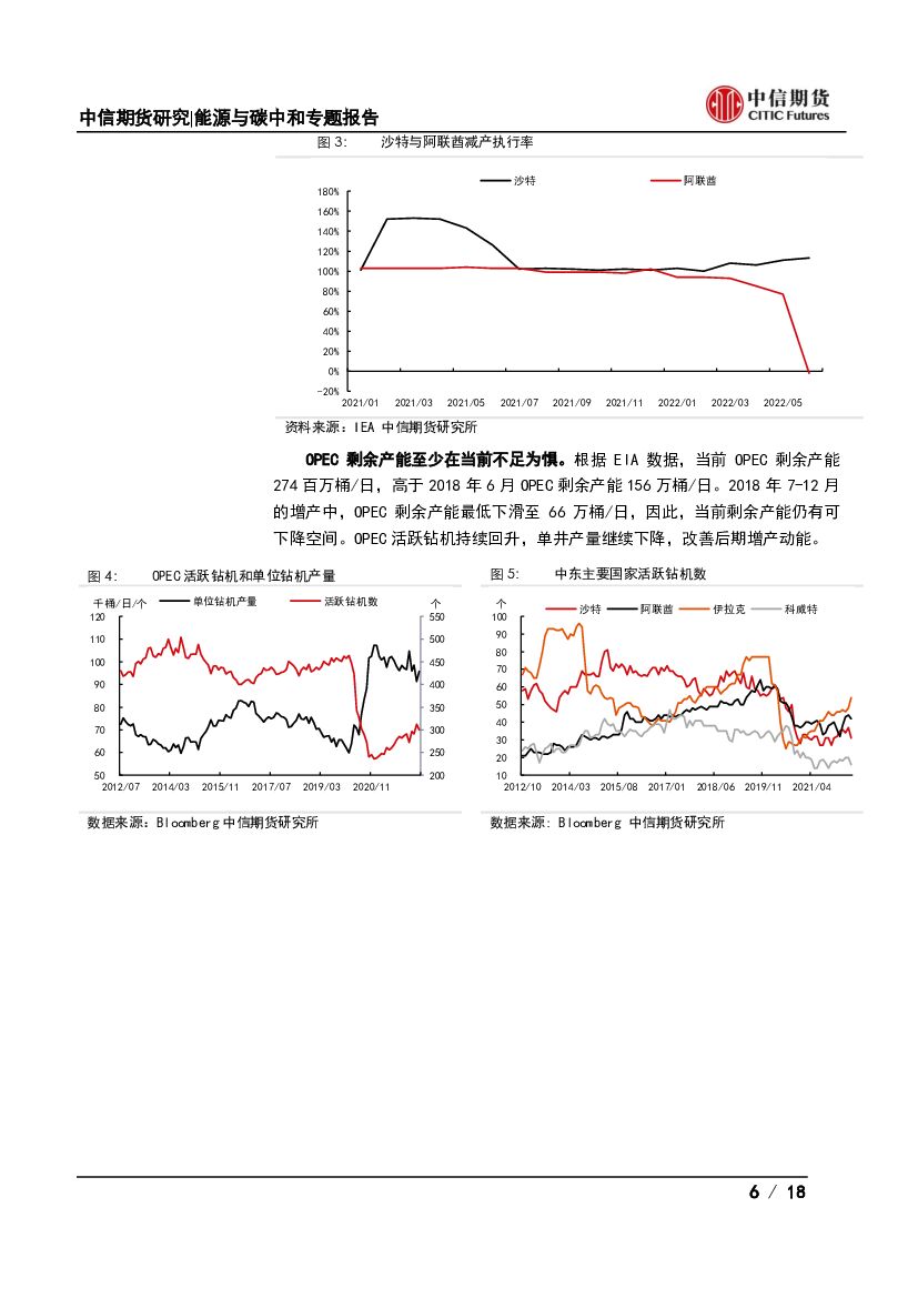 中信期货：能源与碳中和专题报告：拜登中东之行结束，对后市油价有何指引？_第6页