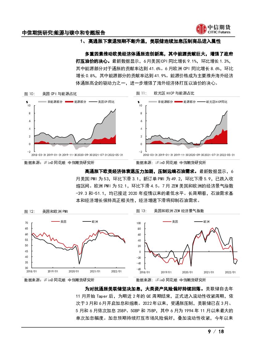 中信期货：能源与碳中和专题报告：拜登中东之行结束，对后市油价有何指引？_第9页