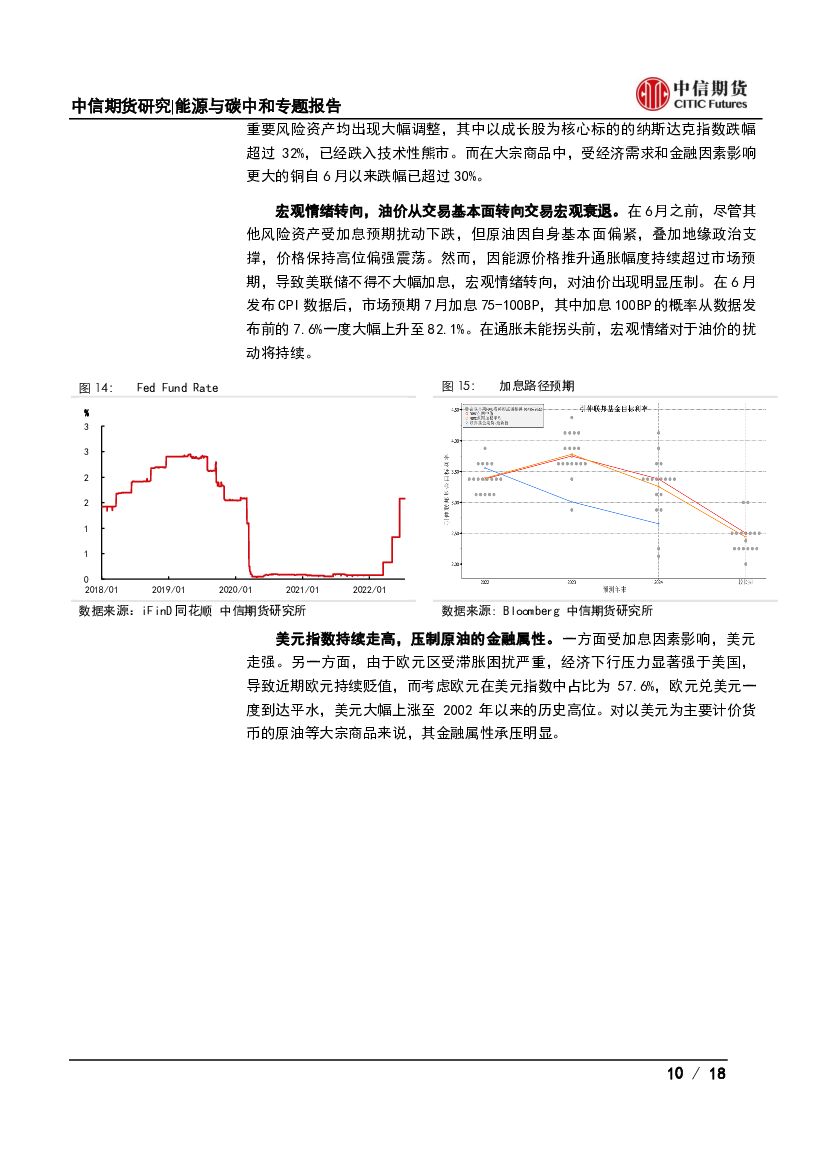 中信期货：能源与碳中和专题报告：拜登中东之行结束，对后市油价有何指引？_第10页