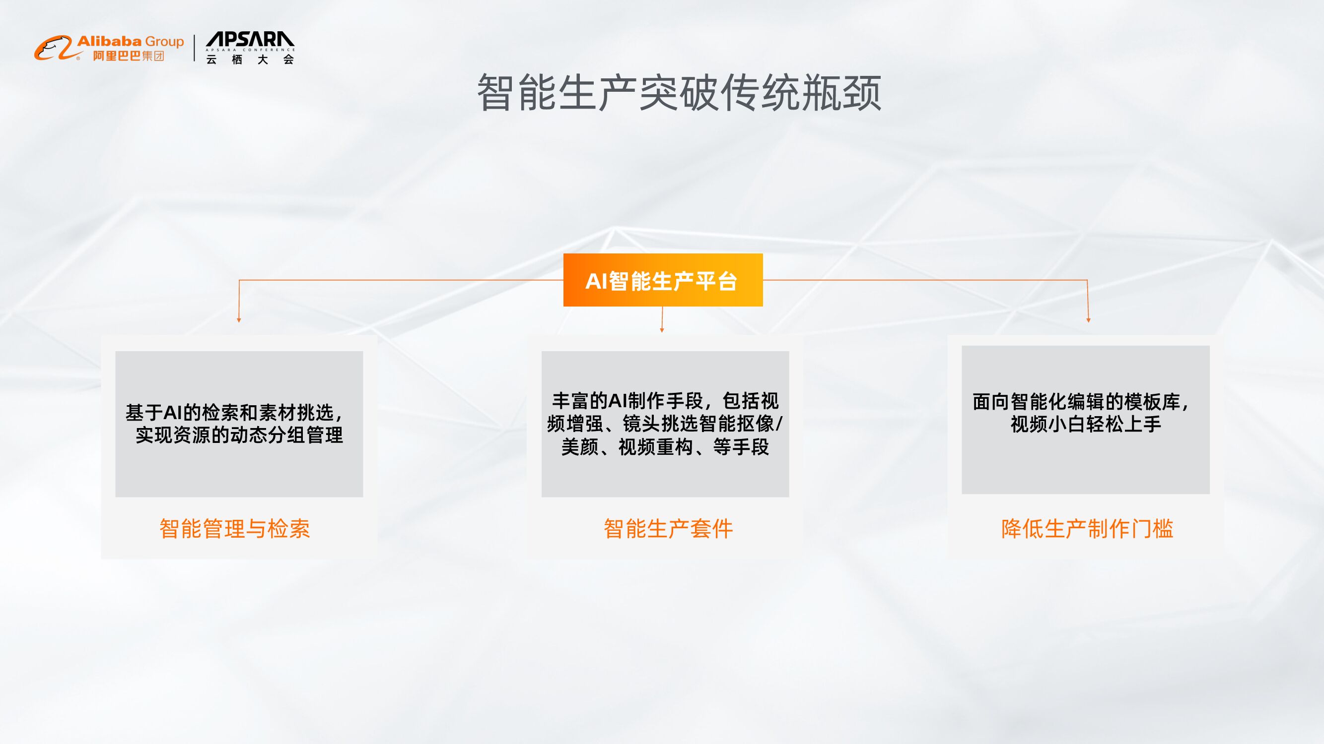 中科大洋：传媒行业智能内容生产实践_第6页