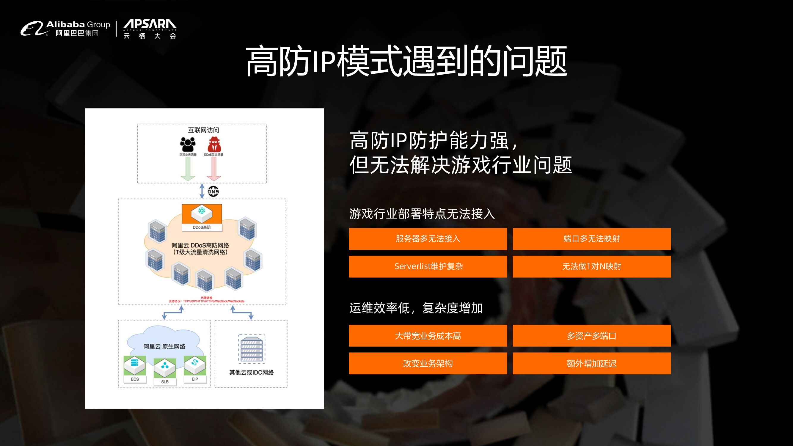 阿里云：精品游戏的兴起，阿里云上流量安全最佳实践_第10页