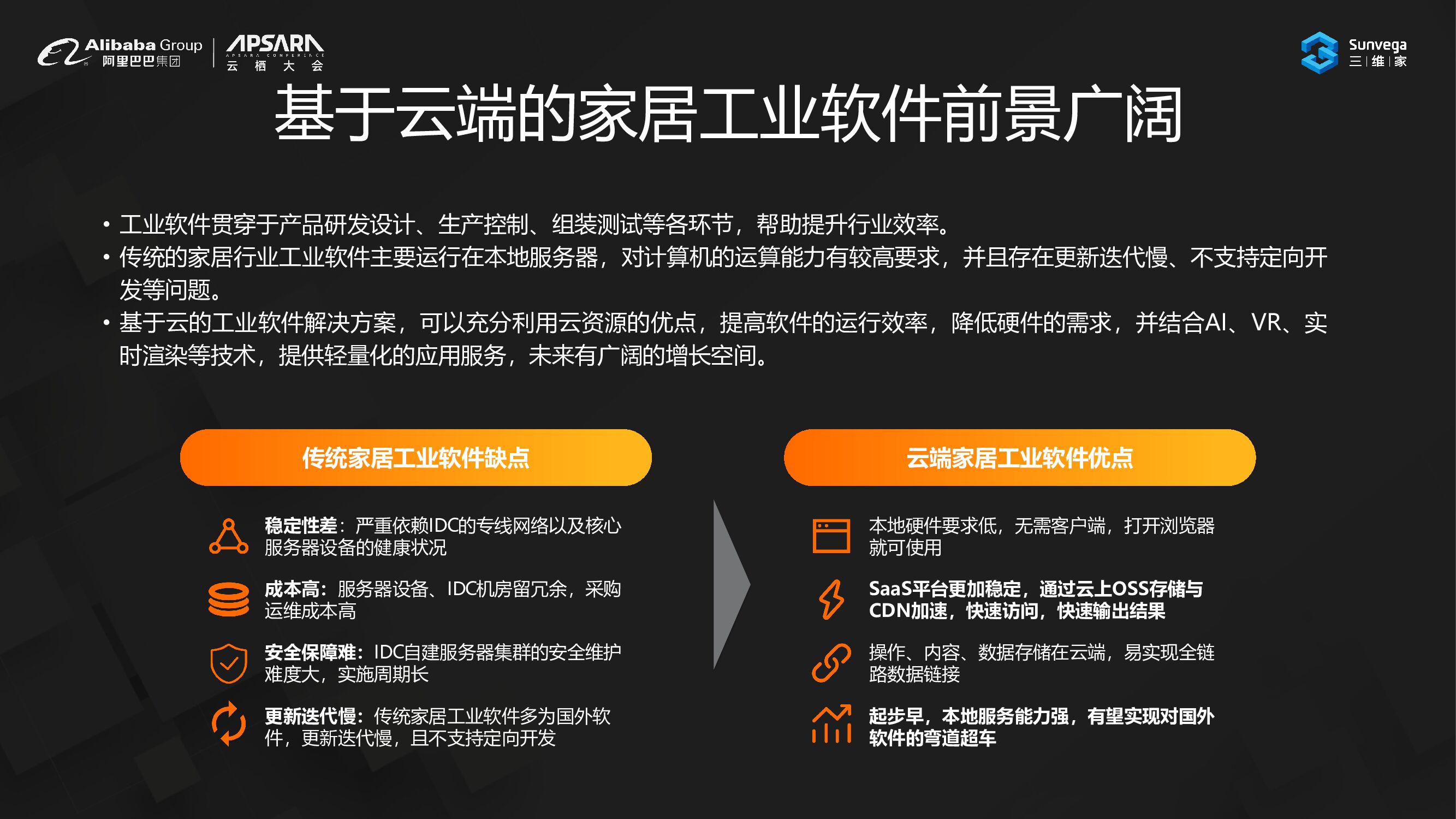 三维家：服务上云加速大家居产业C2M进程_第6页