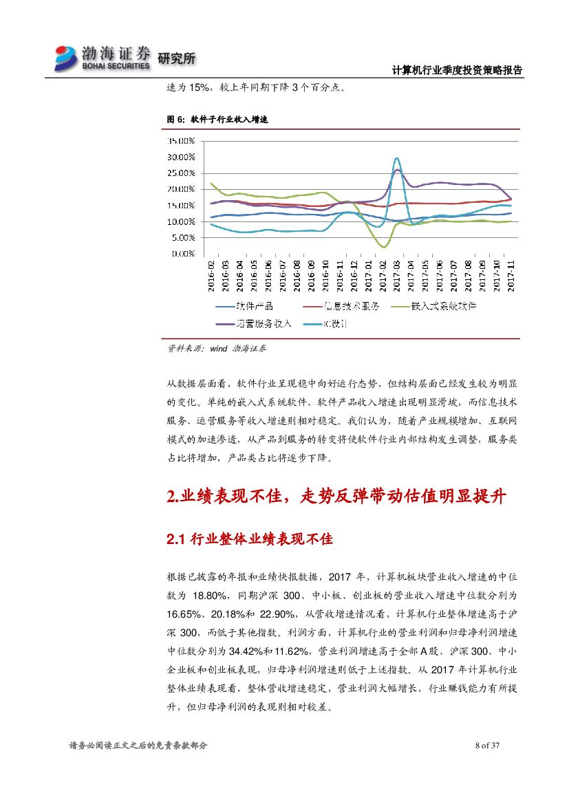 渤海证券：计算机行业2018年二季度投资策略报告：走势反弹，人工智能、工业互联网仍为重要主线_第8页