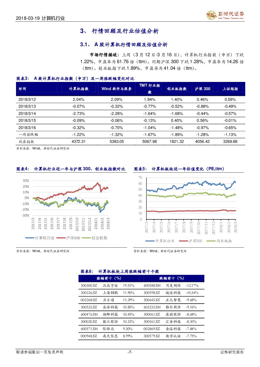 新时代证券：计算机行业研究周报：寒武纪启动第二轮融资，关注人工智能、自动驾驶_第7页