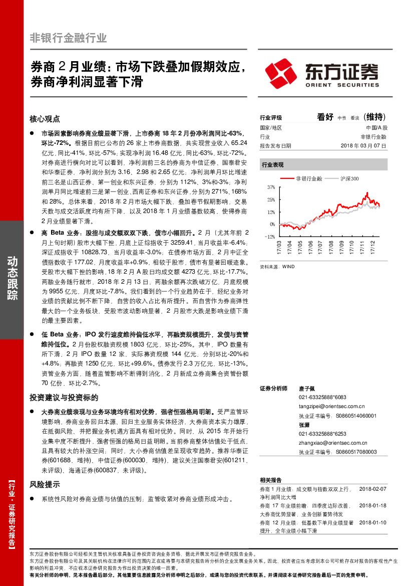 东方证券：非银行金融行业：券商2月业绩：市场下跌叠加假期效应，券商净利润显著下滑