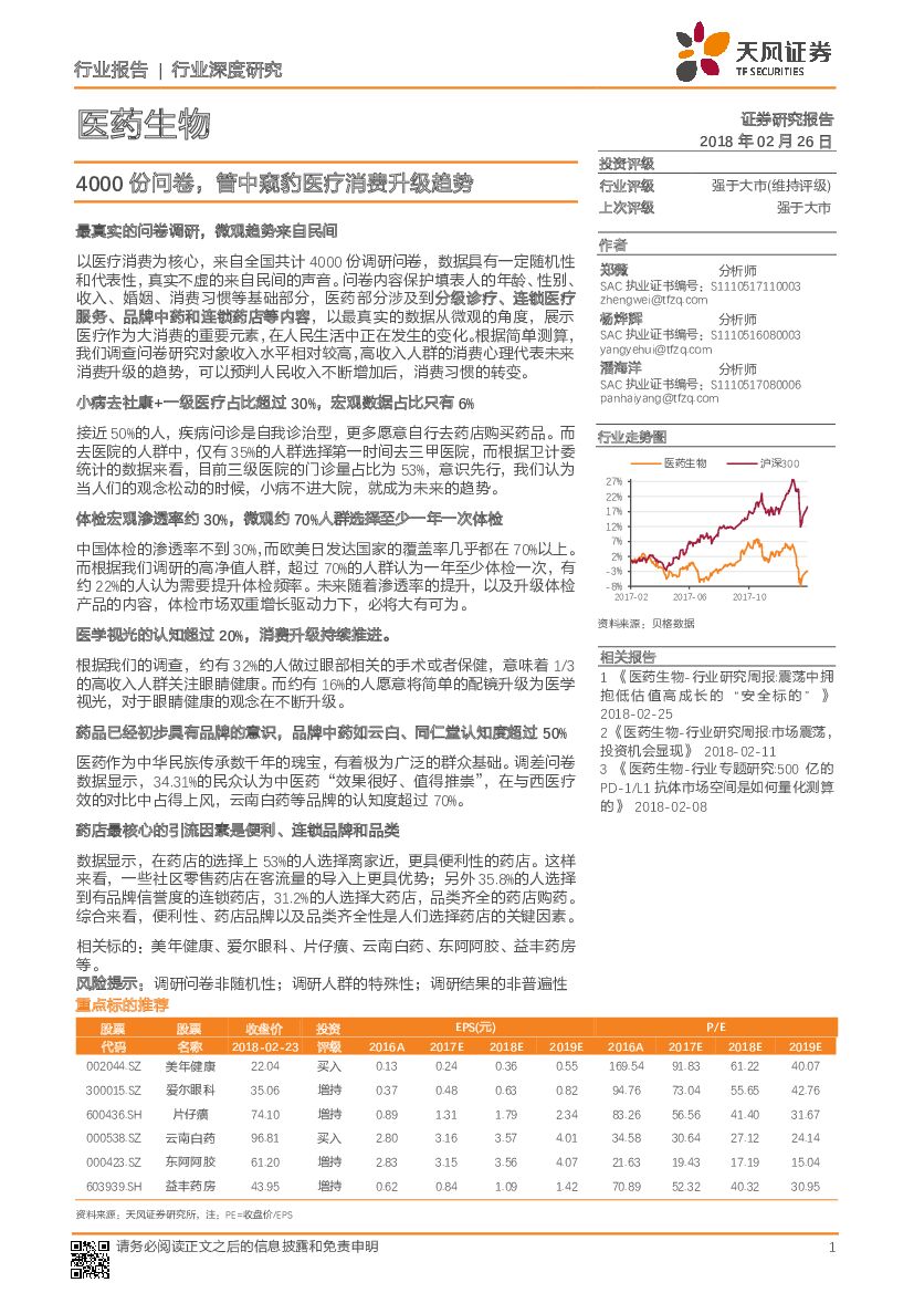 天风证券：医药生物行业深度研究：4000份问卷，管中窥豹医疗消费升级趋势