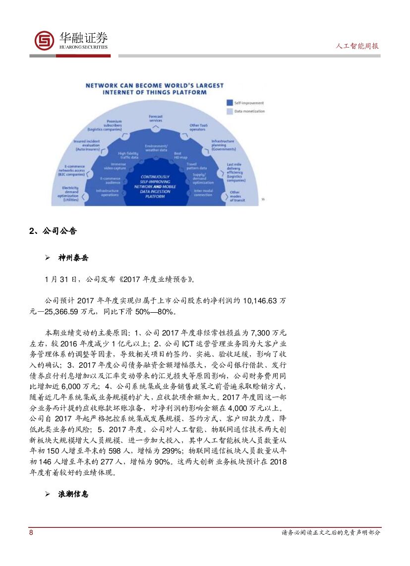 华融证券：人工智能行业周报：苗圩：着力规范和促进新一代人工智能健康发展_第8页