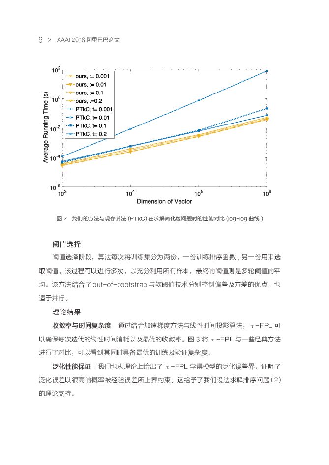 阿里巴巴：机器智能技术精选合集——顶级学术会议AAAI-2018收录论文_第9页