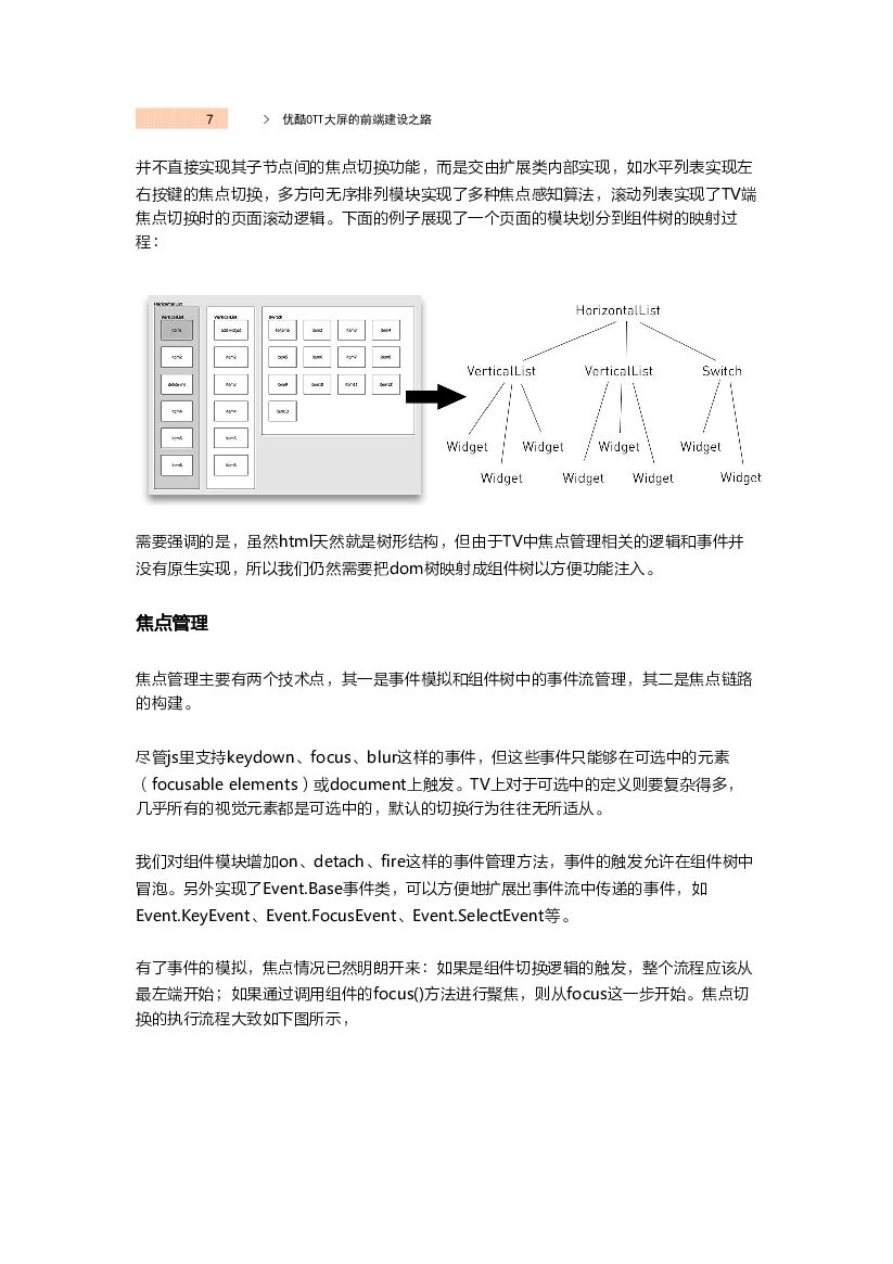 阿里文娱：优酷OTT互联网大屏前端技术实践_第7页