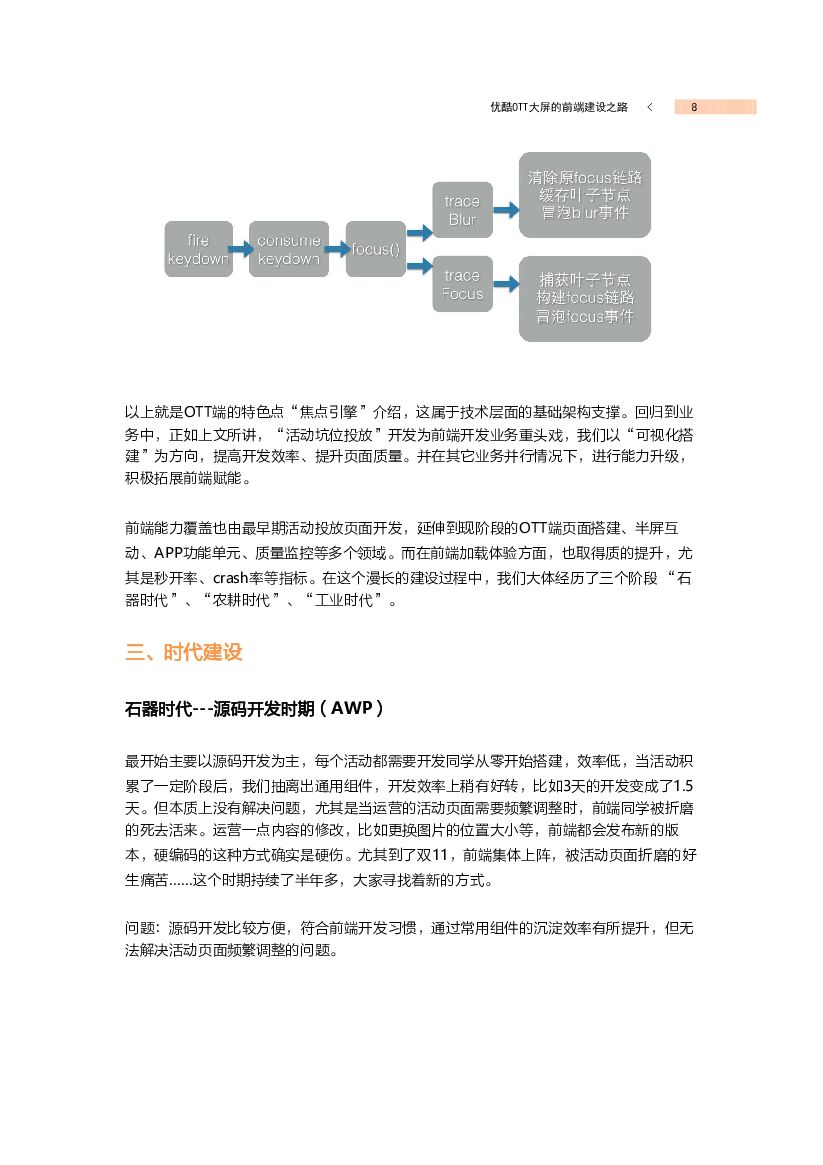 阿里文娱：优酷OTT互联网大屏前端技术实践_第8页