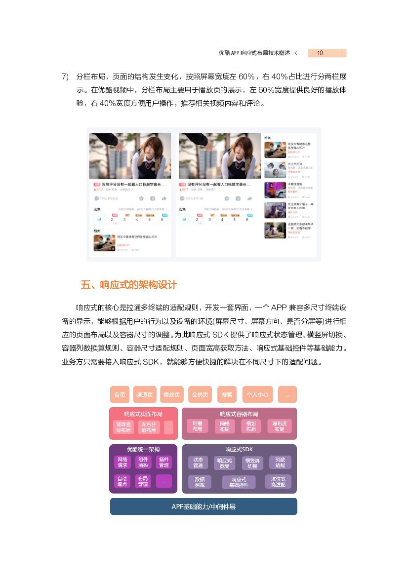 阿里文娱：优酷响应式布局技术全解析_第9页