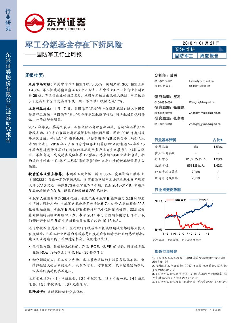 东兴证券：国防军工行业周报：军工分级基金存在下折风险