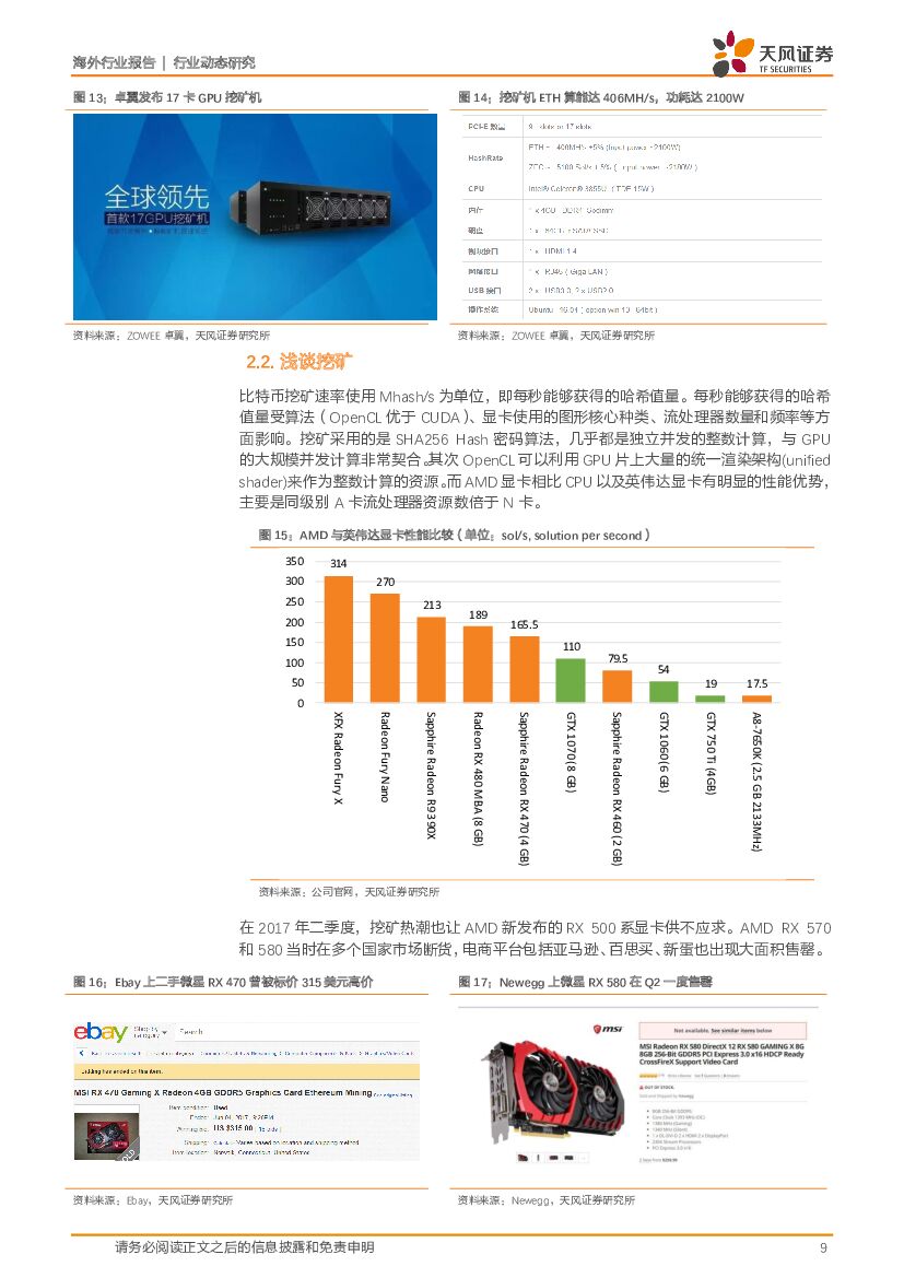 天风证券：人工智能GPU行业点评：区块链与长岛冰茶的故事： 为何美股投资者也会为郁金香疯狂？_第9页