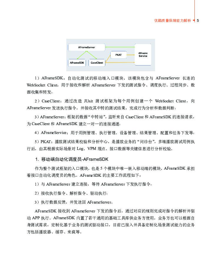 阿里文娱：超级详实的优酷质量保障秘籍_第7页