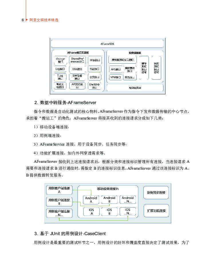 阿里文娱：超级详实的优酷质量保障秘籍_第8页
