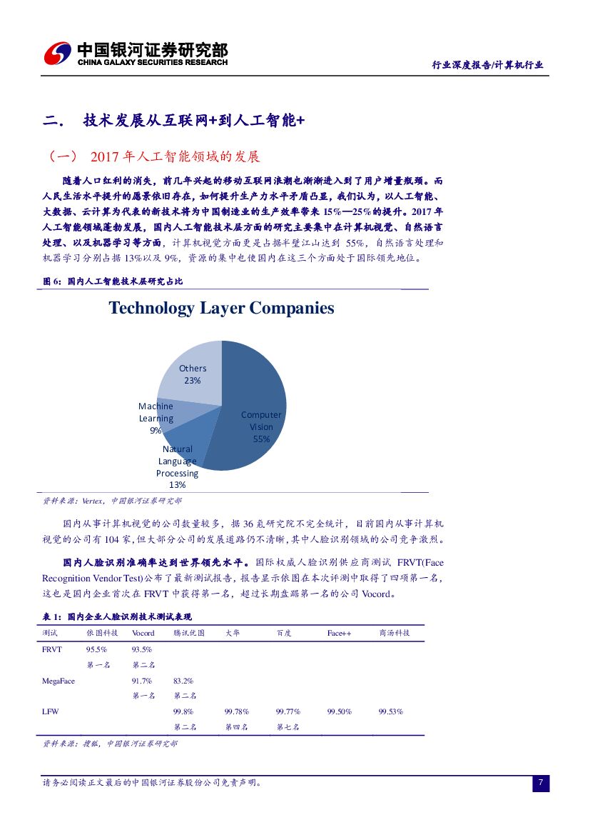 中国银河：2018年计算机行业投资策略报告：浪潮之巅，18年继续看好人工智能_第7页