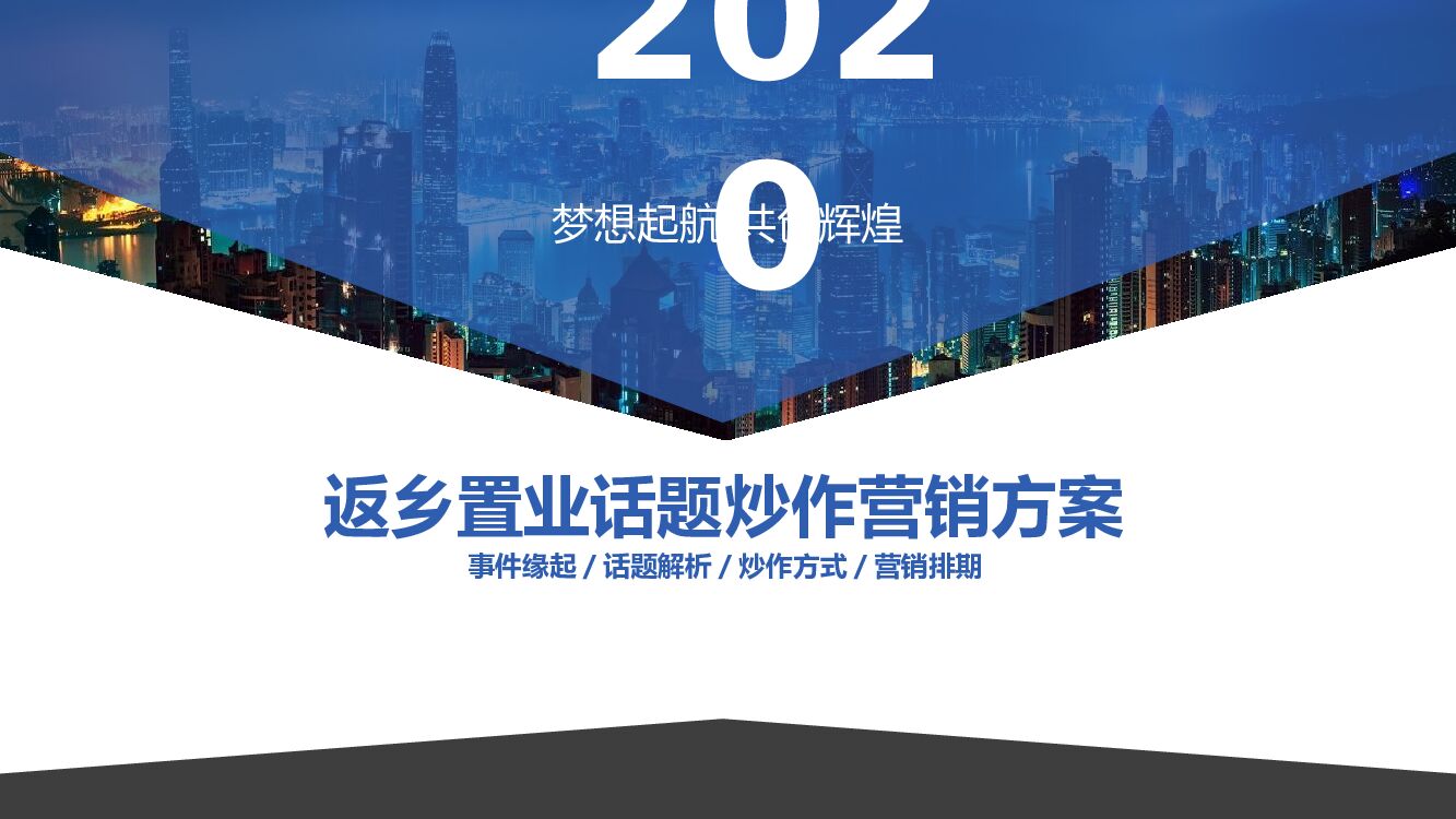 央企地产年末返乡置业话题炒作营销方案