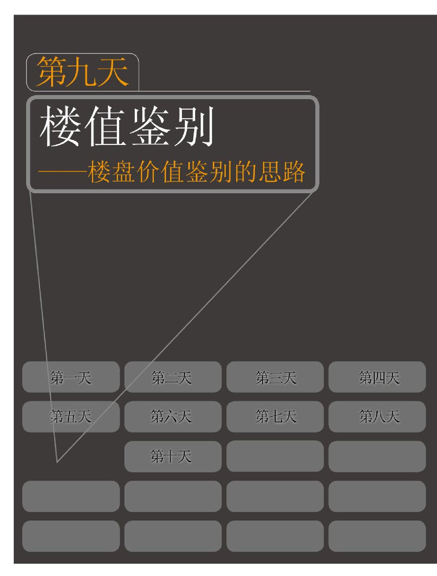 地产新兵十天<em>入门</em>9：楼盘价值鉴别 海报
