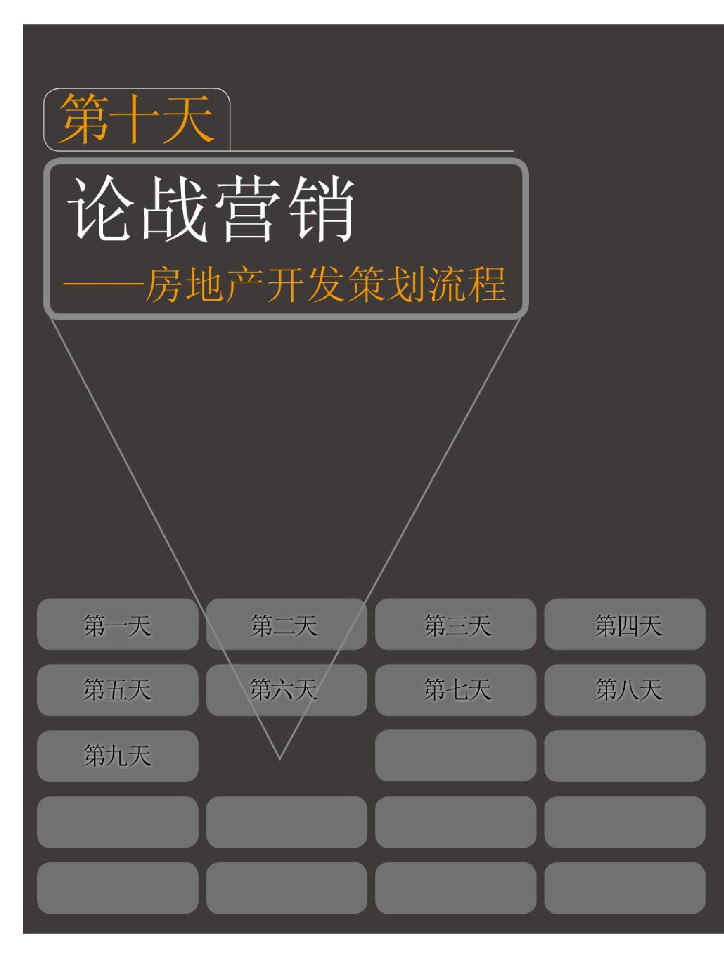 地产新兵十天入门10：开发规划流程