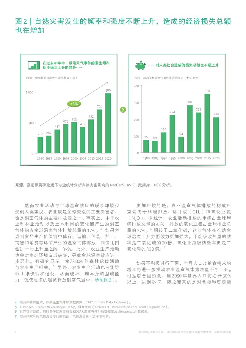 波士顿咨询：通往农业碳中和之路_第6页