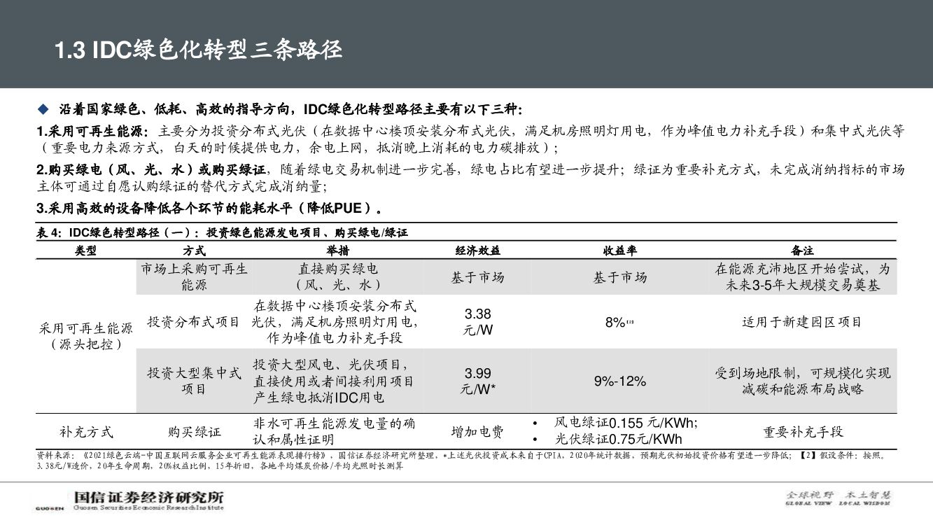 国信证券：通信行业数字与能源专题深度：碳中和背景下，IDC产业链的破局之路_第8页