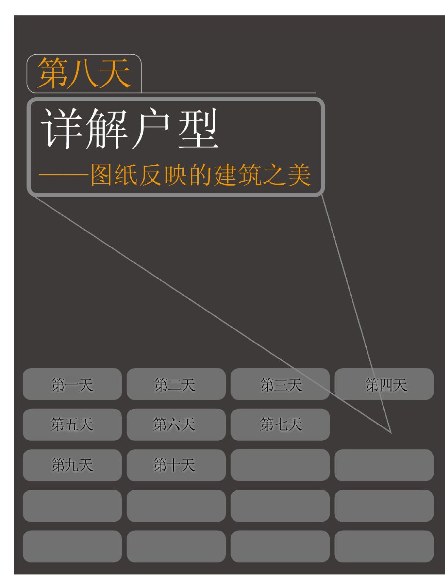 地产新兵十天入门8：详解户型