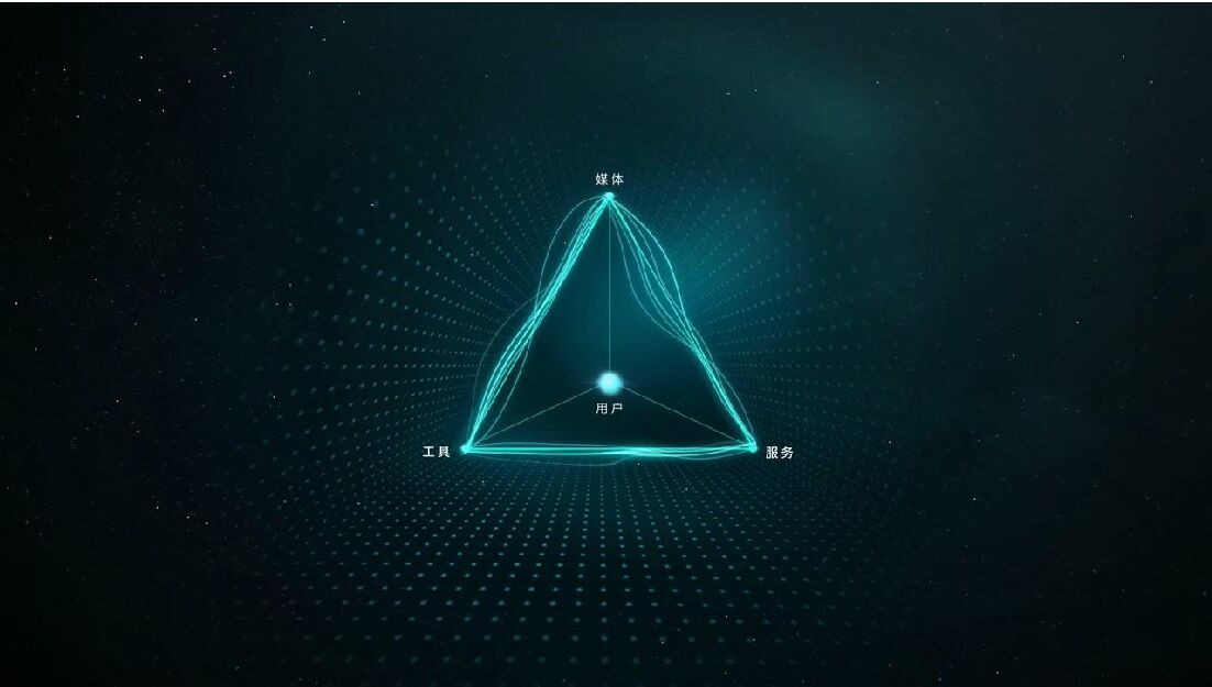 长安马自达数字营销竞标方案_第5页