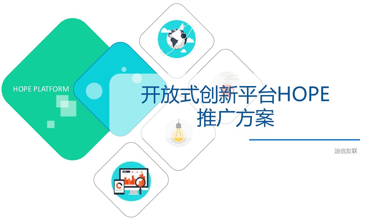 HOPE平台 互联网推广方案