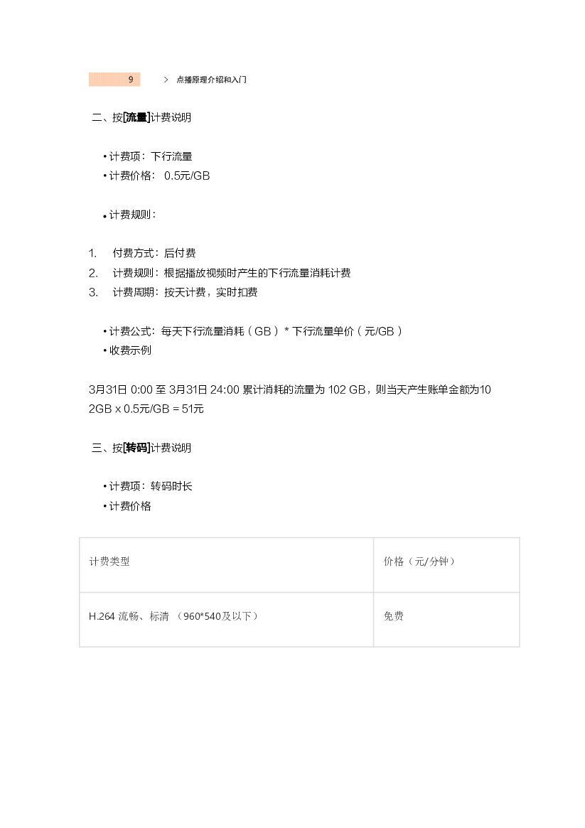 阿里云：VOD问题排查与实战手册_第8页