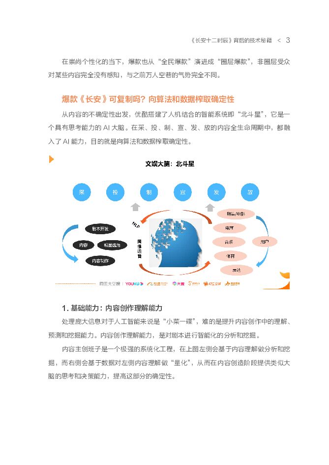 阿里文娱：长安十二时辰背后的技术秘籍_第6页
