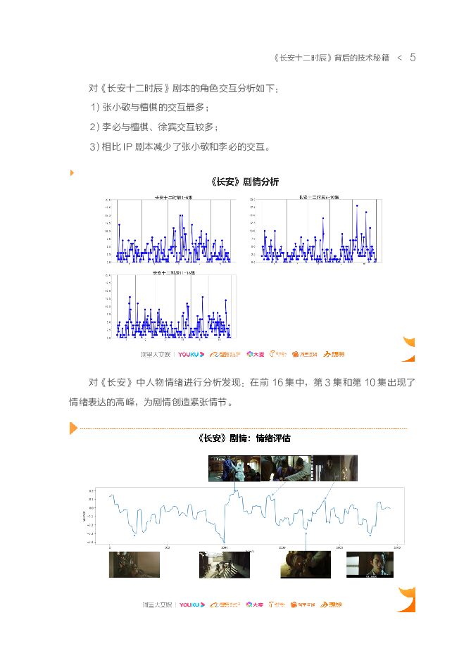 阿里文娱：长安十二时辰背后的技术秘籍_第8页