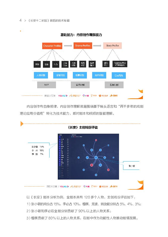 阿里文娱：长安十二时辰背后的技术秘籍_第7页