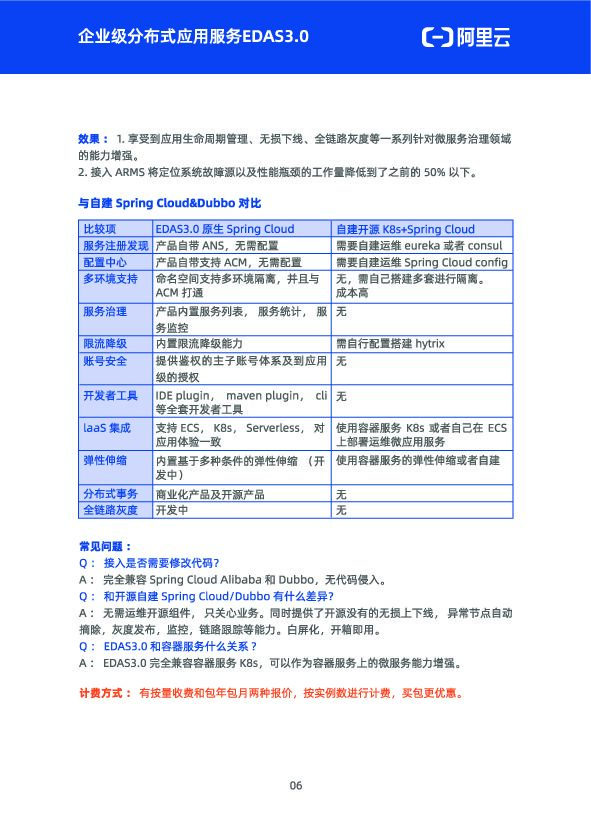 阿里云：云原生产品手册_第8页