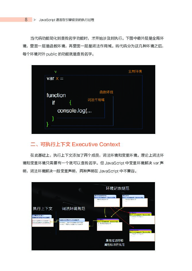 2020前端工程师必读手册_第7页