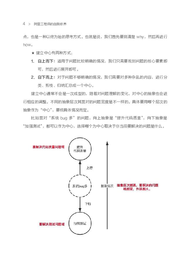 阿里巴巴：阿里工程师的自我修养_第6页