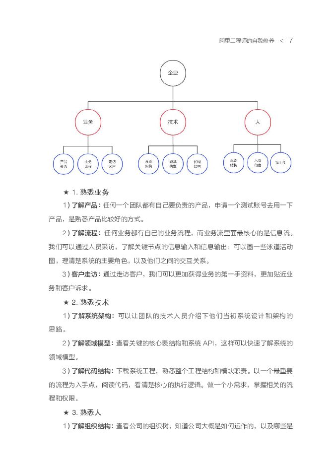 阿里巴巴：阿里工程师的自我修养_第9页