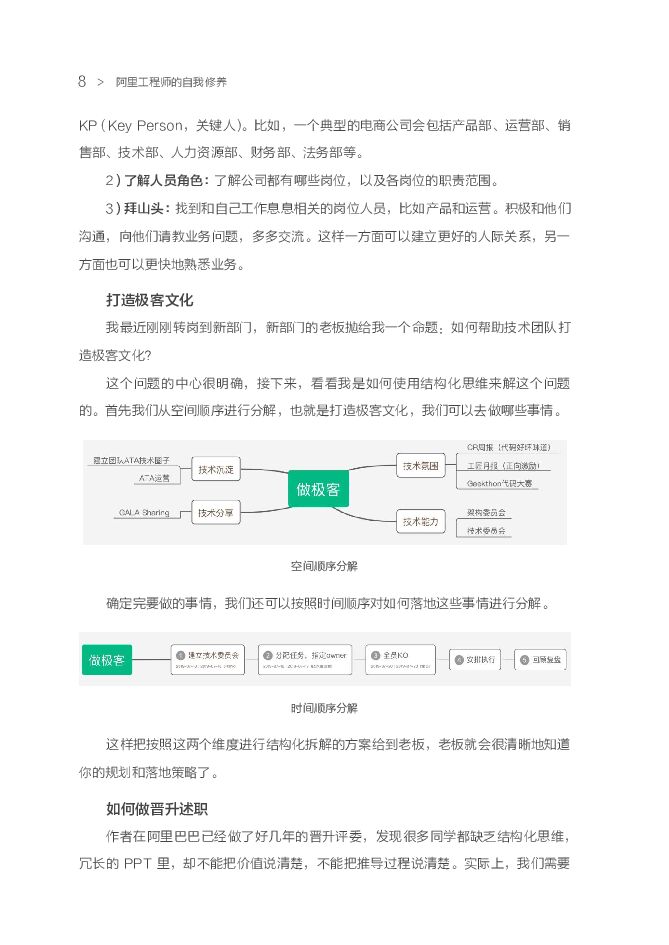阿里巴巴：阿里工程师的自我修养_第10页