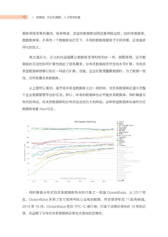 蚂蚁技术：软件技术 职业选择之道_第10页