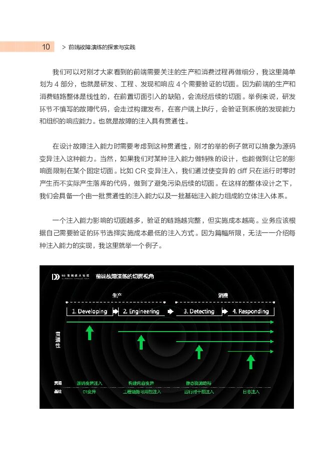 2021前端热门技术解读_第9页