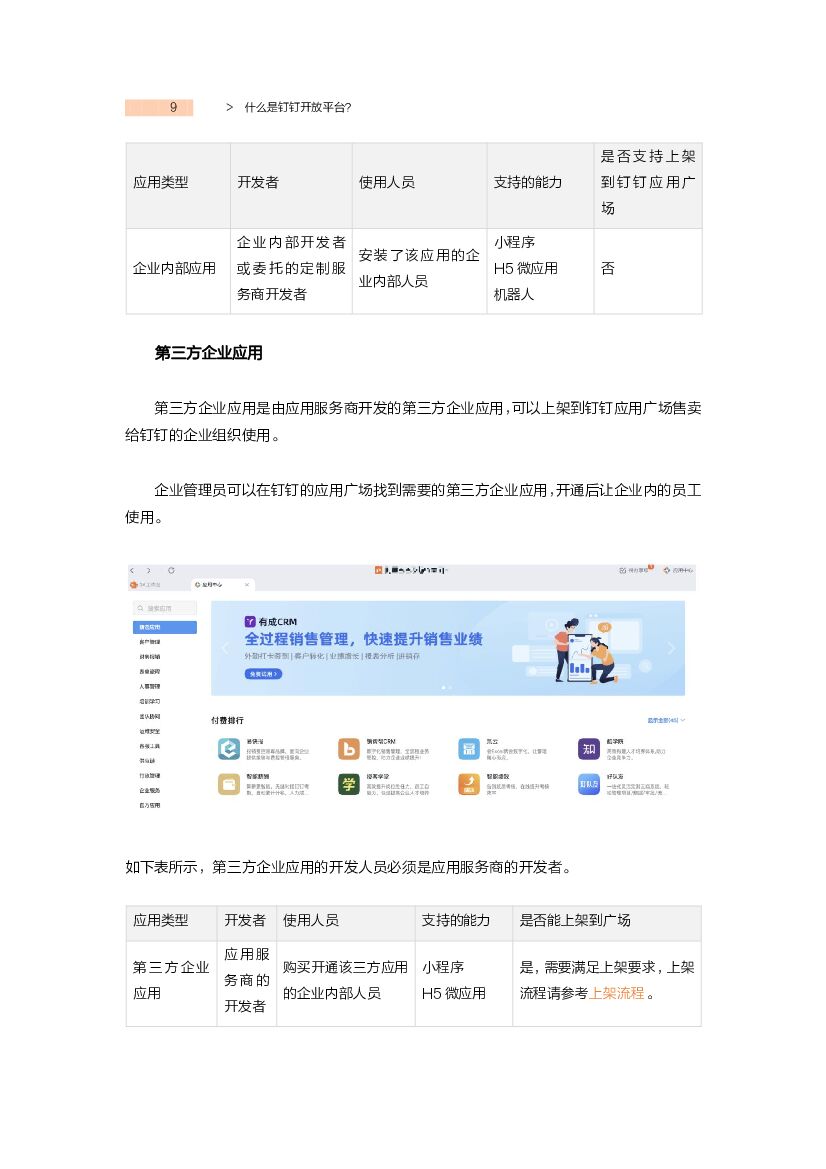 钉钉：应用开发者速成手册_第8页