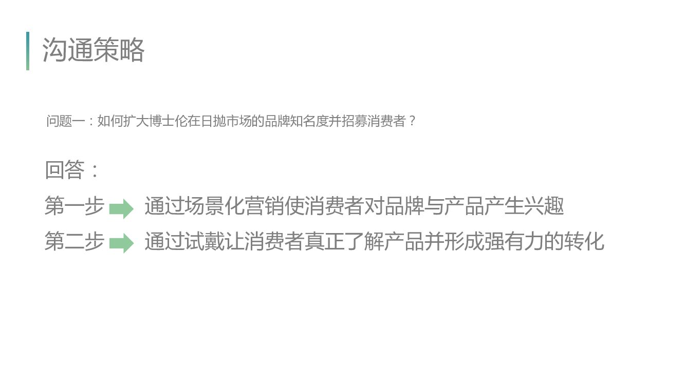 博士伦日抛数字营销方案_第8页