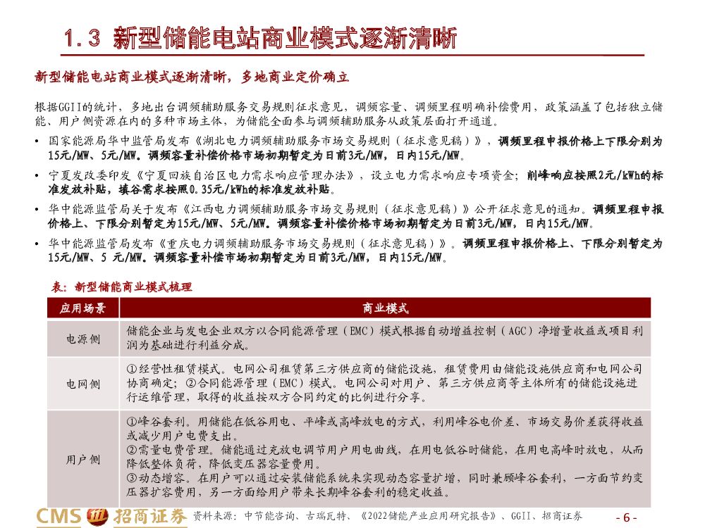 招商证券：计算机行业碳中和研究系列（三）：电网储能IT核心三问_第6页