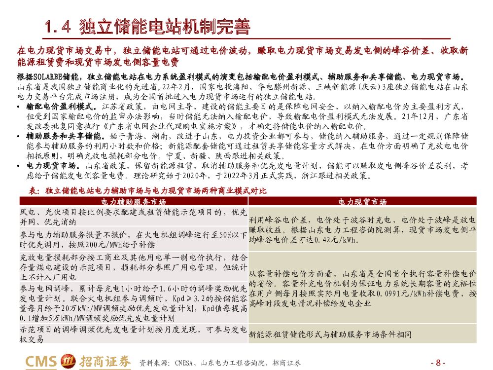 招商证券：计算机行业碳中和研究系列（三）：电网储能IT核心三问_第8页