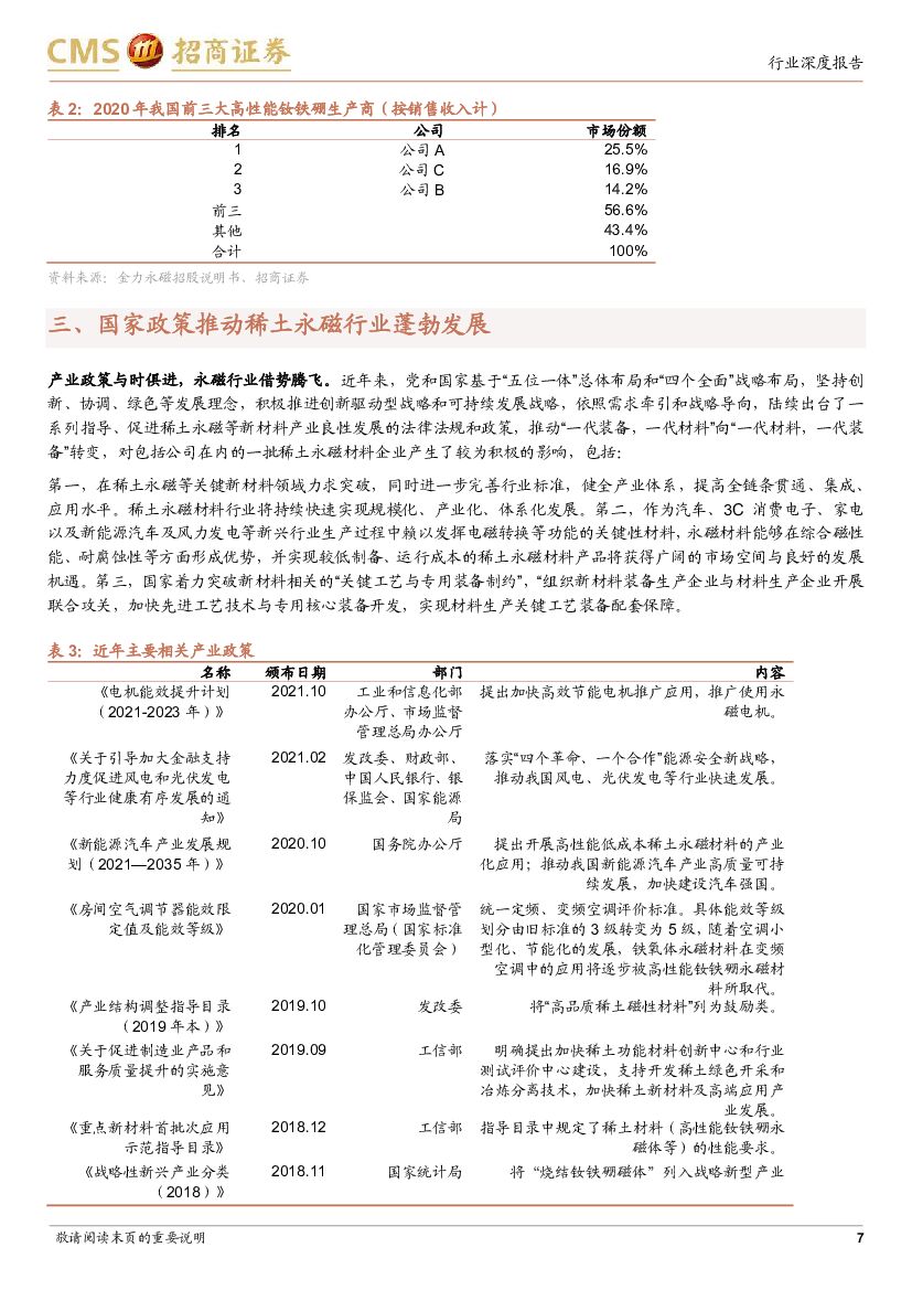 招商证券：稀土永磁行业深度报告：能源革命和人工智能背景下的钕铁硼_第7页