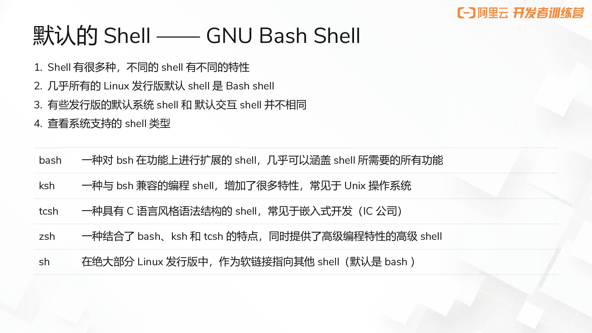 阿里云：LinuxShell训练营_第6页